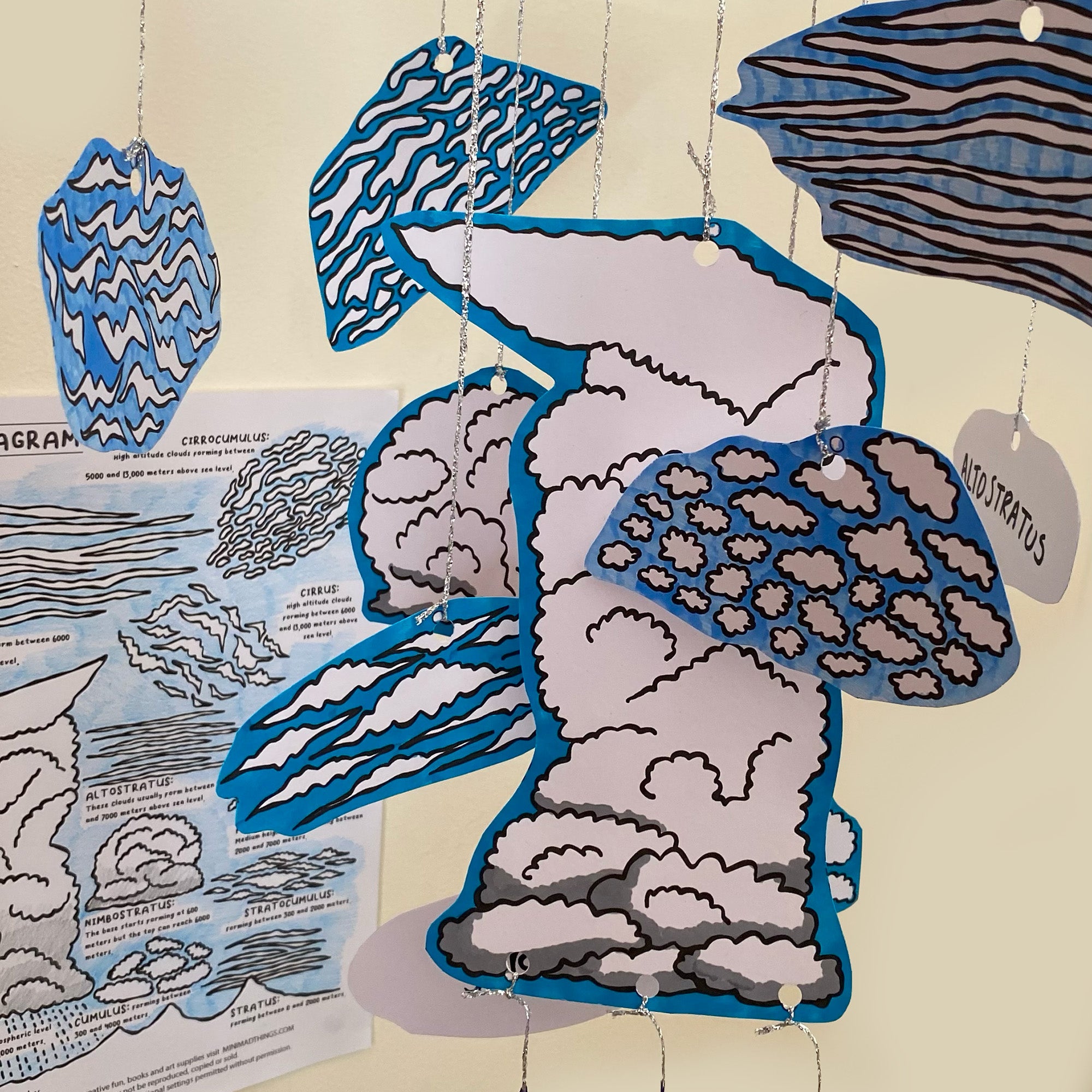 Cloud Mobile printable activity sheets
