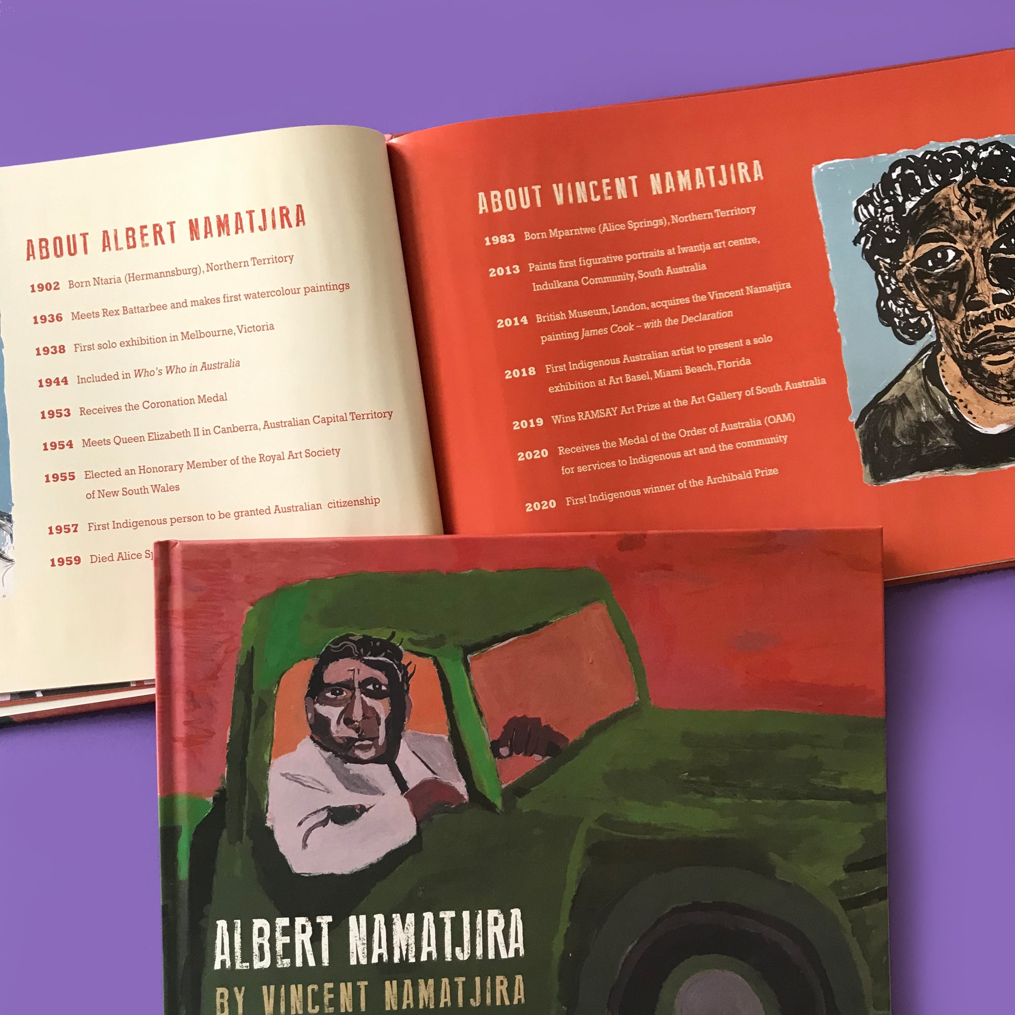 Albert Namatjira