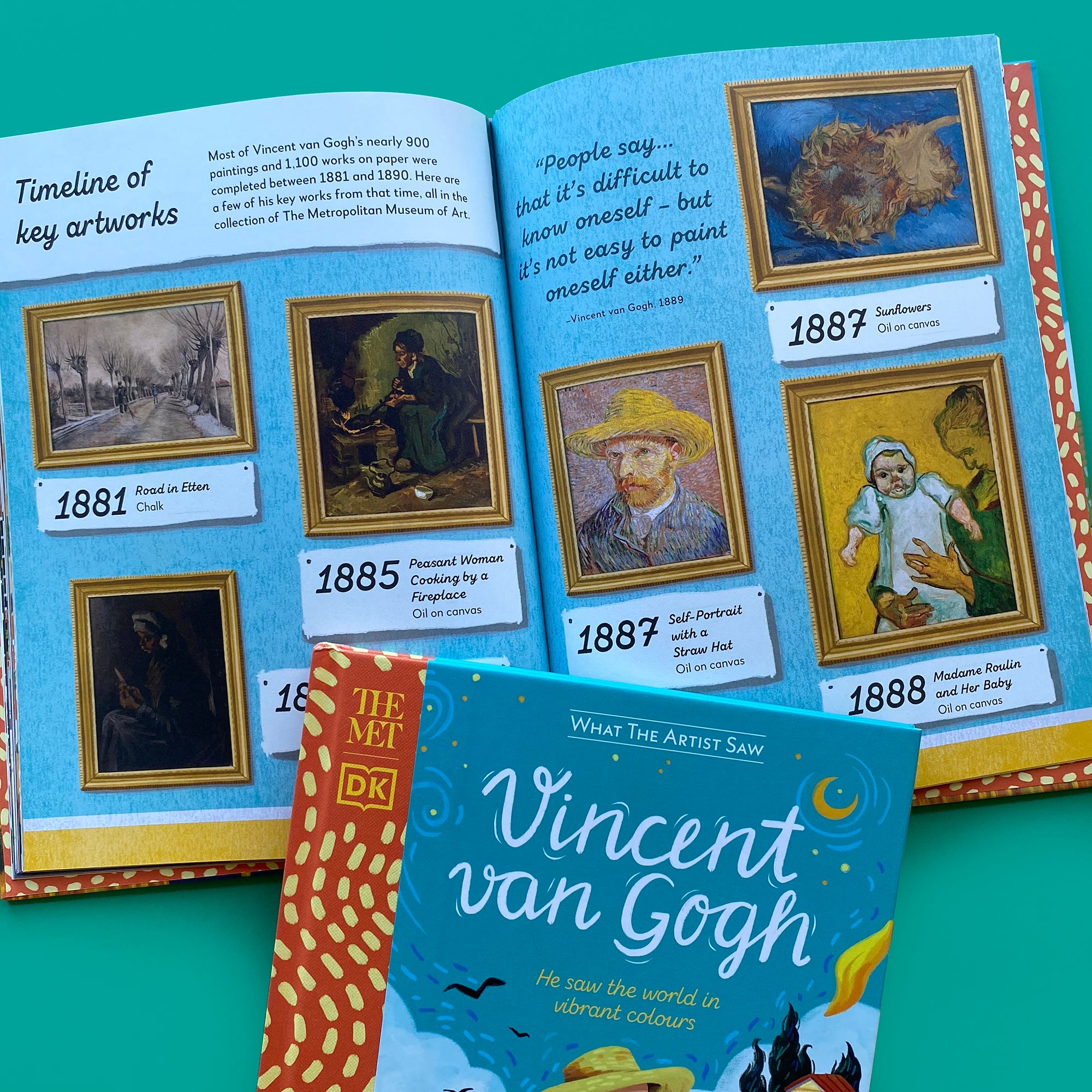 The MET - Vincent Van Gogh