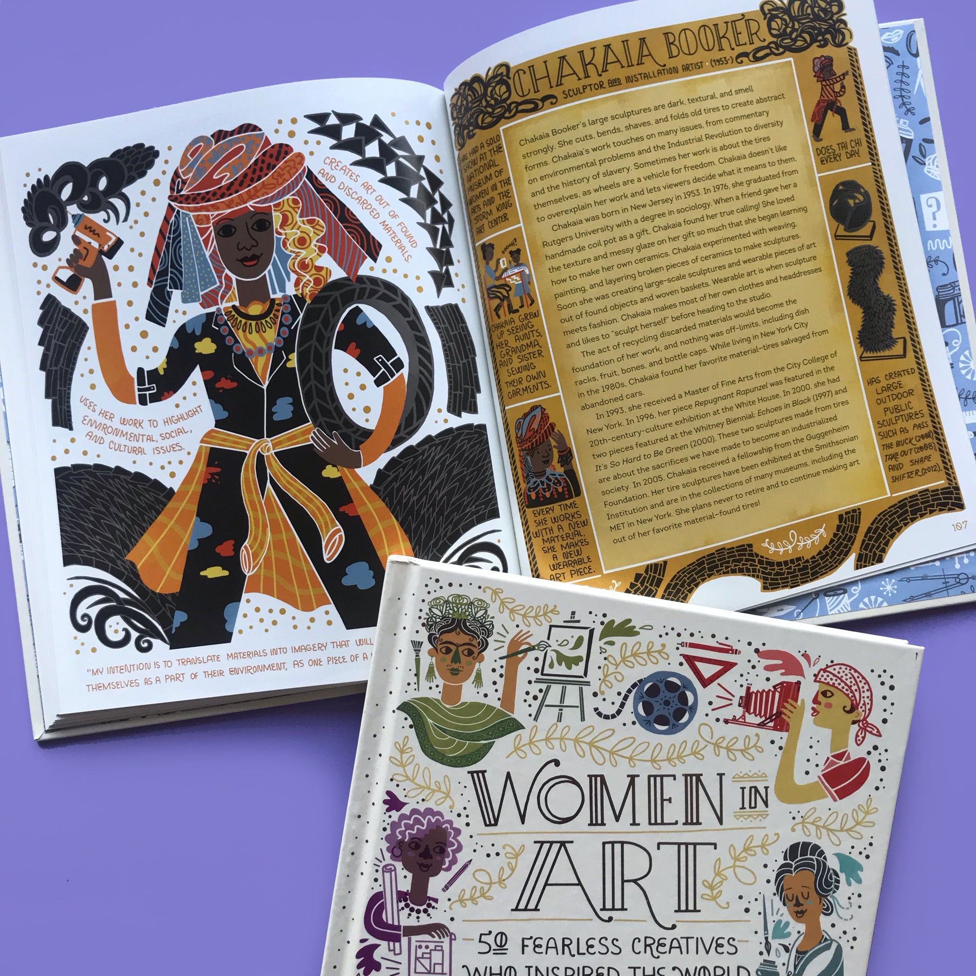 Women in Art